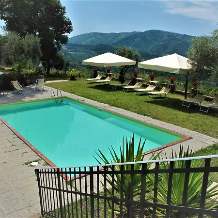 Chiesa By Interhome * Linari