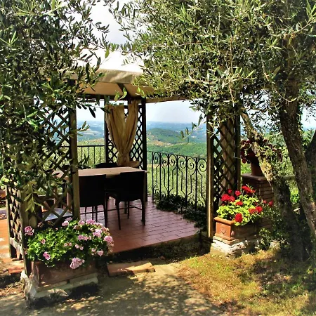 Chiesa By Interhome * Linari