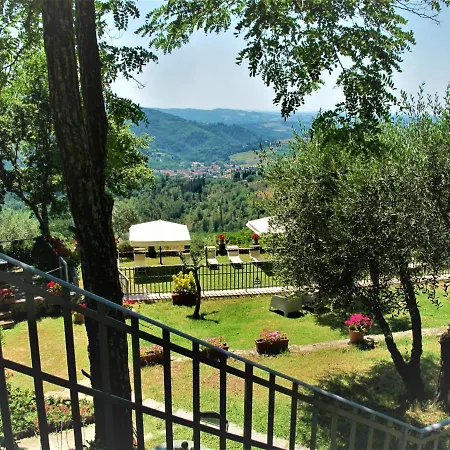 Chiesa By Interhome *